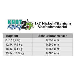 Aquateko Knot 2 Kinky 1x7 Titanium 2,7 kg