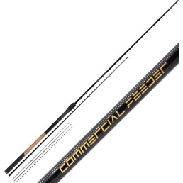 FTM Commercial Feeder