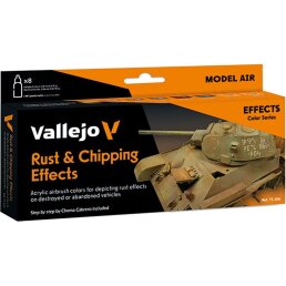 Vallejo Model Air Set Rust & Chipping Effects