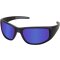FTM Polarisationsbrille blau