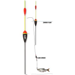 Mr. Pike Zander Float 3 g