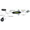 Black Cat Propeller U-Pose 30 g
