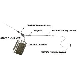 Zebco Trophy Feeder Boom 5 cm