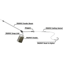 Zebco Trophy Feeder Boom 20 cm