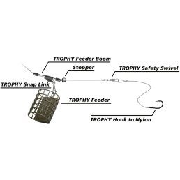 Zebco Trophy Feeder Boom Straight 5 cm