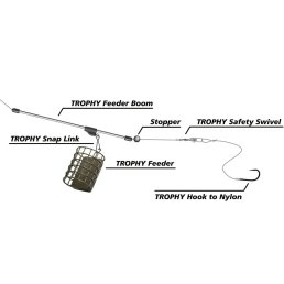 Zebco Trophy Feeder Boom Straight 15 cm