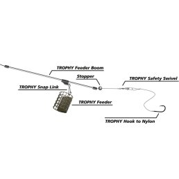 Zebco Trophy Feeder Boom Straight 20 cm