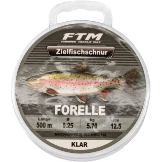 0,25 mm / 5,7 kg