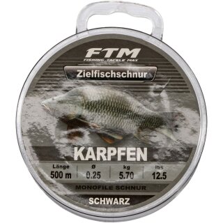 0,25 mm / 5,7 kg