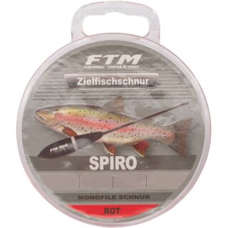 0,20 mm / 3,7 kg
