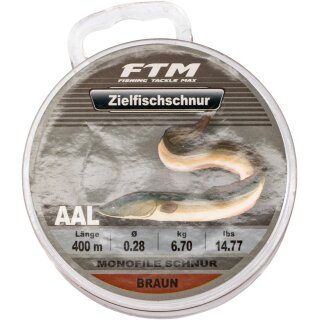 0,28 mm / 6,7 kg