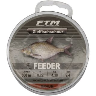0,22 mm / 4,3 kg